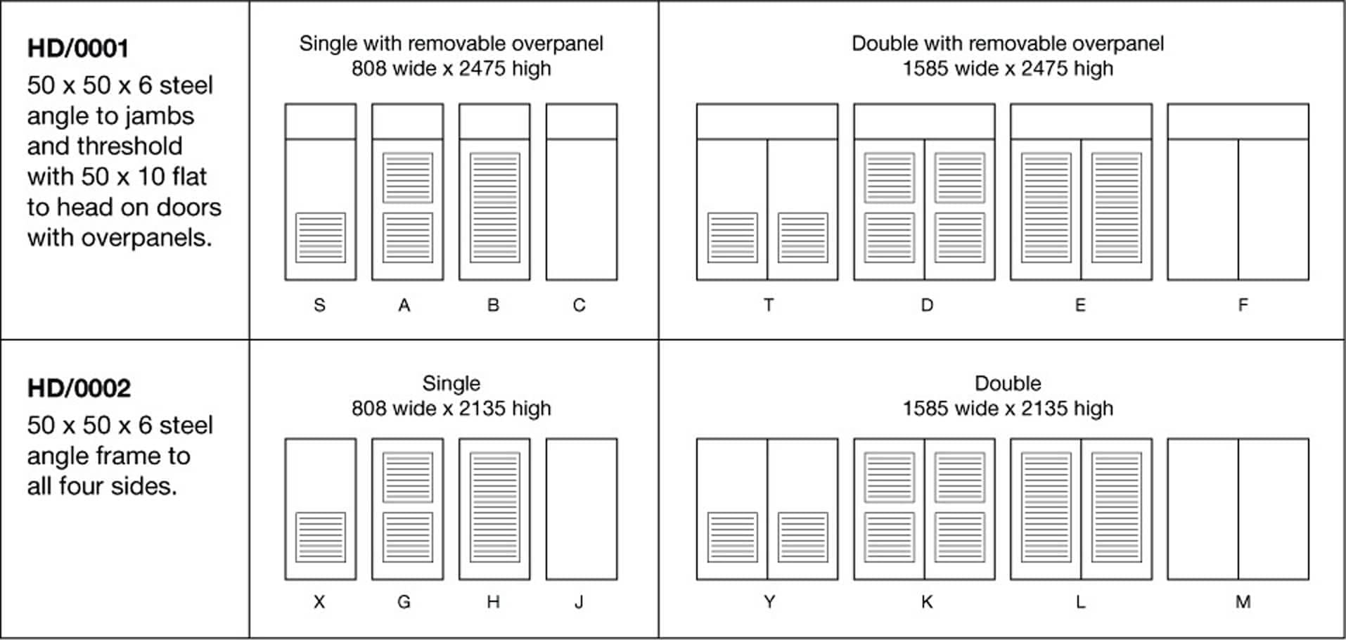 Heavy-Duty-Doorsets-structural-opening-sizes