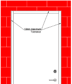 Maximum Tolerances