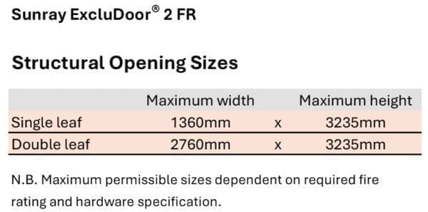 Sunray ExcluDoor 2 FR Maximum Sizes