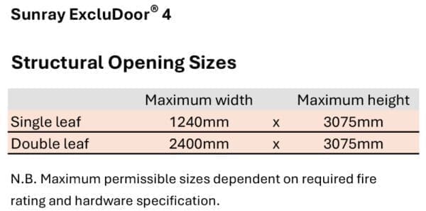 Sunray ExcluDoor 4 Maximum Sizes