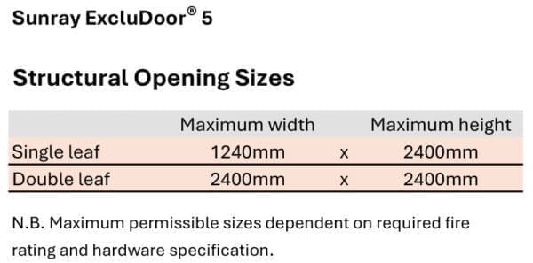 Sunray ExcluDoor 5 Maximum Sizes